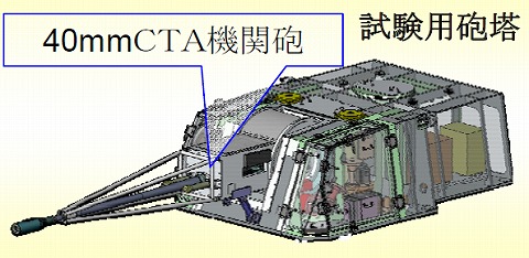 40mCTA機関砲試験砲塔