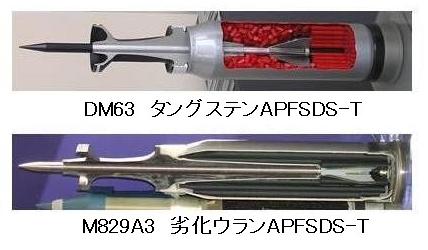 DM63とM829A3